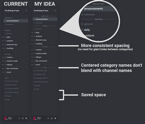 Discord Channel Name Symbols .